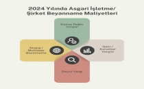 2024 Yılında Asgari işletme/ Şirket Beyanname Maliyetleri